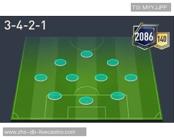 探索足球352阵型的战术魅力与实战应用技巧分析 探索足球352阵型的战术魅力与实战应用技巧分析